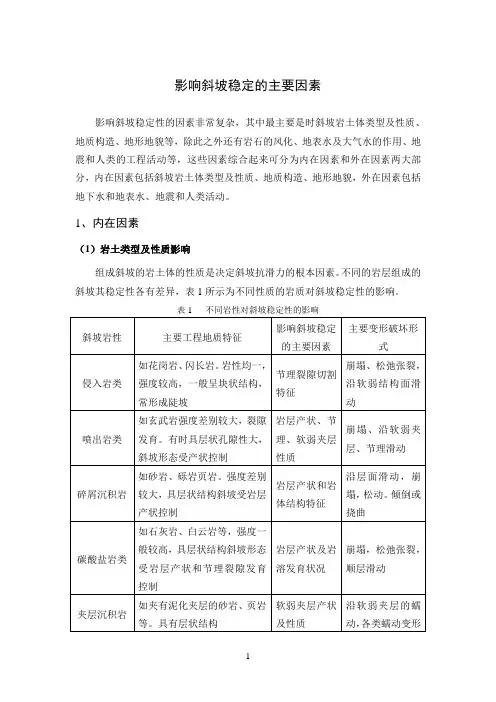斜坡的影响因素