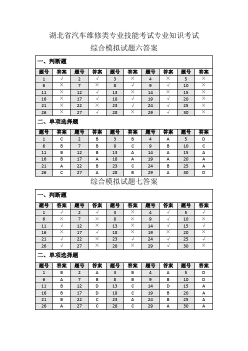 湖北省汽修类技能高考综合模拟试题全集二(答案)
