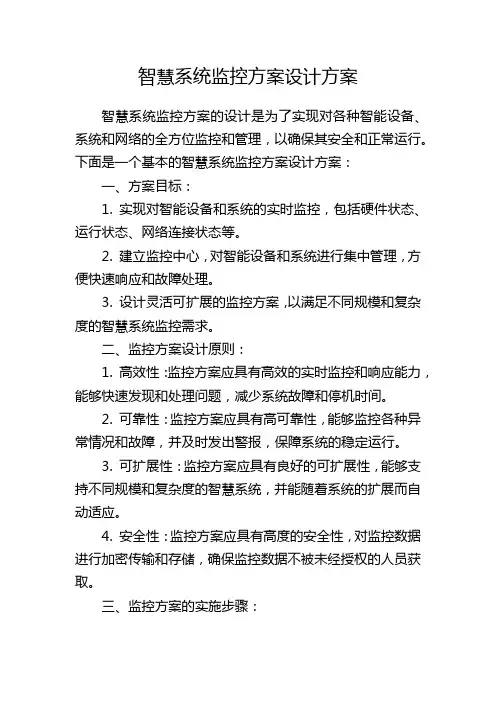 智慧系统监控方案设计方案
