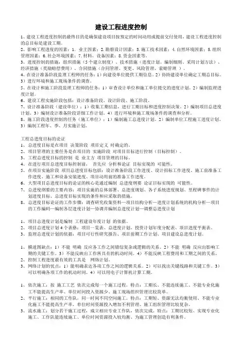 监理国考-进度控制-重点