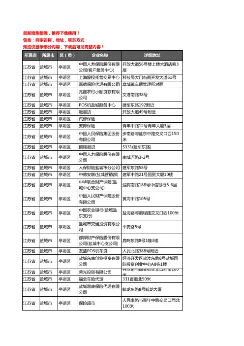 新版江苏省盐城市亭湖区保险企业公司商家户名录单联系方式地址大全235家