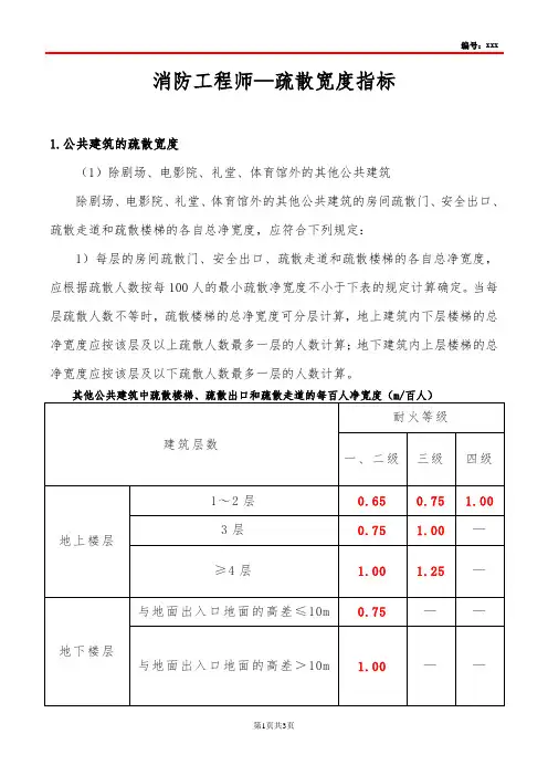 消防工程师—疏散宽度指标