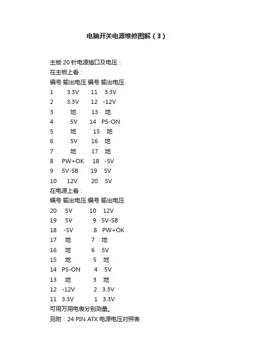 电脑开关电源维修图解（3）