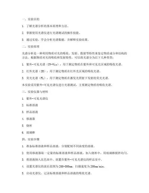 自制光谱测试实验报告