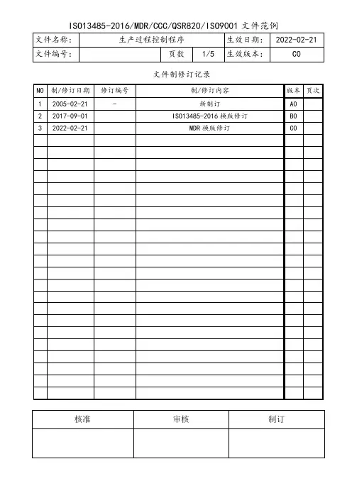 医疗器械生产过程控制程序