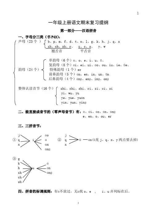 一年级上册语文期末复习提纲