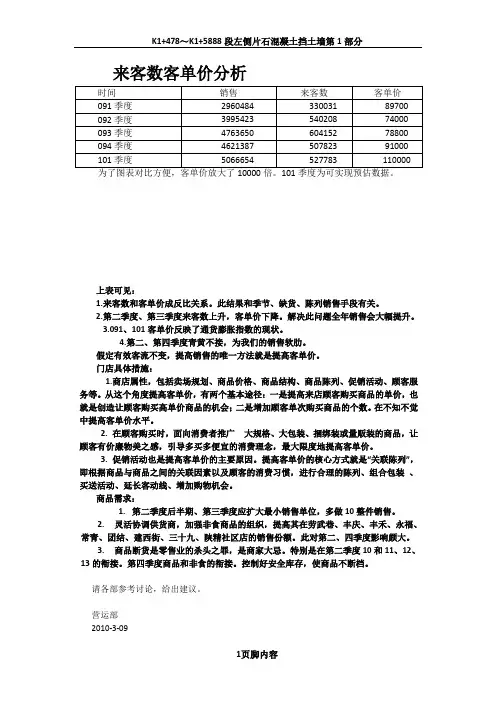 销售趋势分析方法