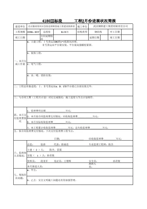 2月形象进度表