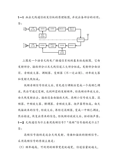高频电子复习重点