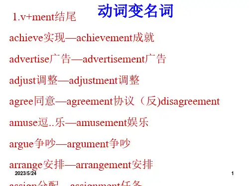 高考语法填空常考词性转化