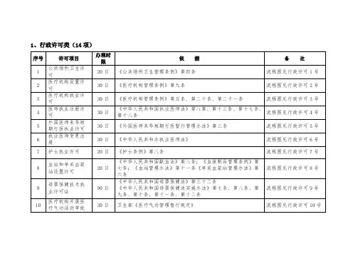 《公共场所卫生管理条例》第四条.doc