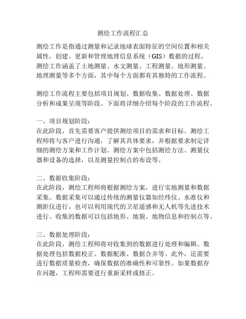 测绘工作流程汇总