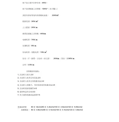 常见活荷载取值参考