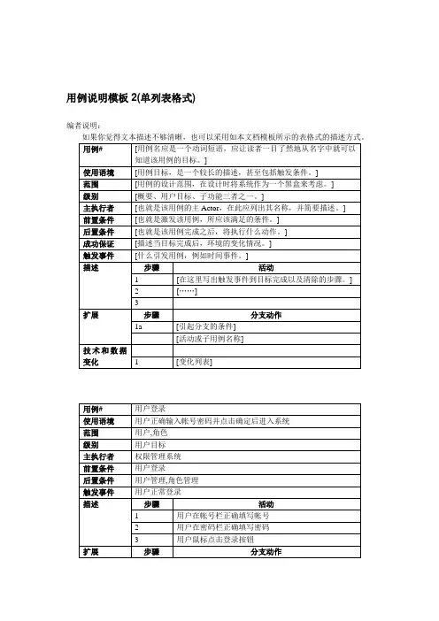 用例说明模板