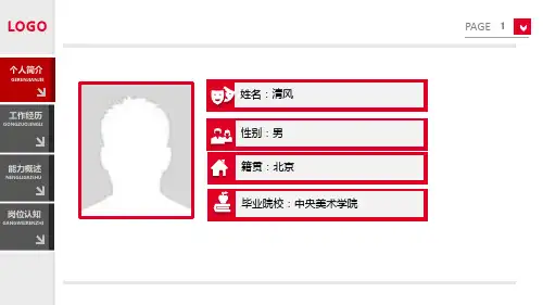 总经理简历竞聘报告PPT免费