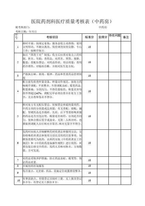 医院药剂科医疗质量考核表(中药房)
