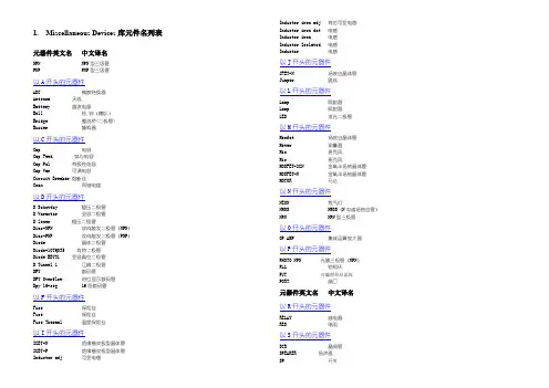 DXP2004常用库