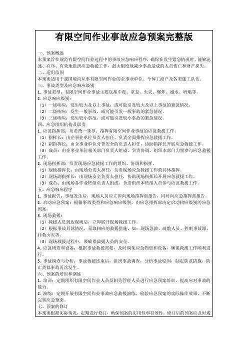 有限空间作业事故应急预案完整版
