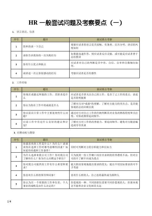 HR一般面试问题及考察点