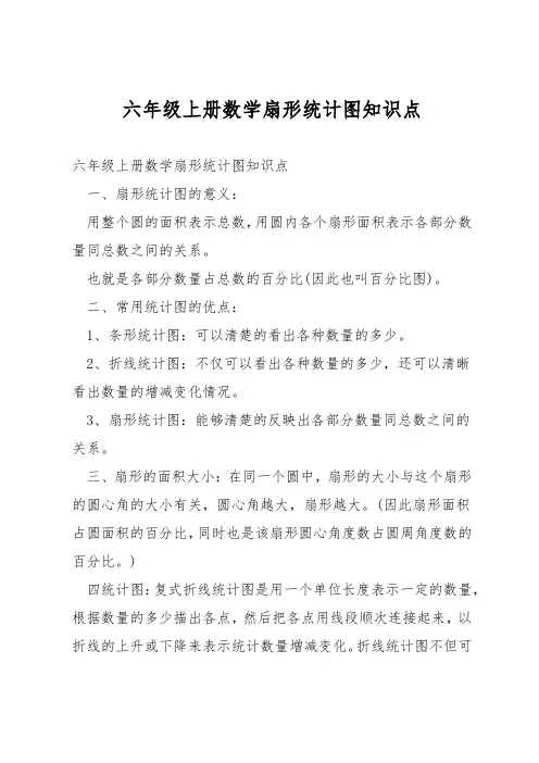 六年级上册数学扇形统计图知识点