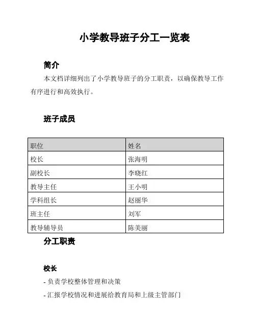 小学教导班子分工一览表
