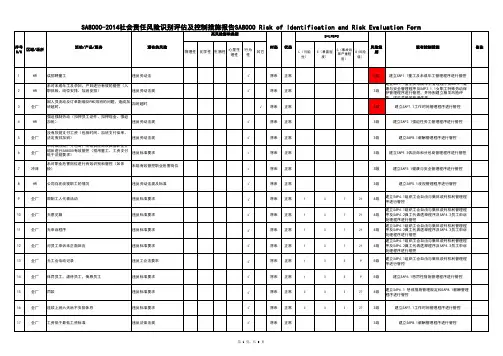 SA8000-2014社会责任风险识别评估及控制措施报告SA8000 Risk of Identification and Risk Evaluation Form