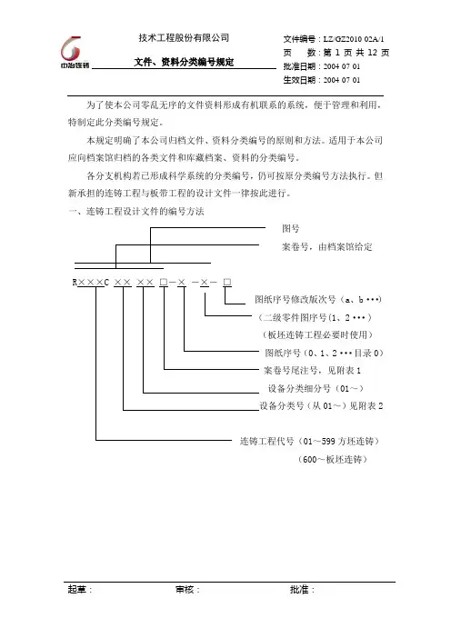 【编号规则】文件资料分类编号规定