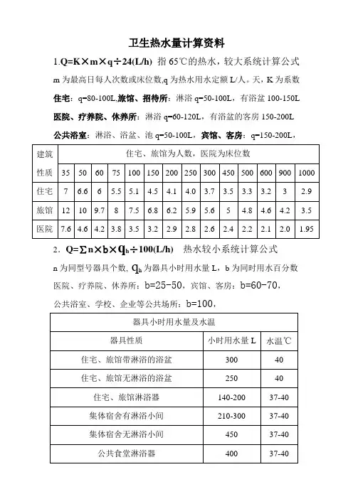 热水量、供水量计算资料