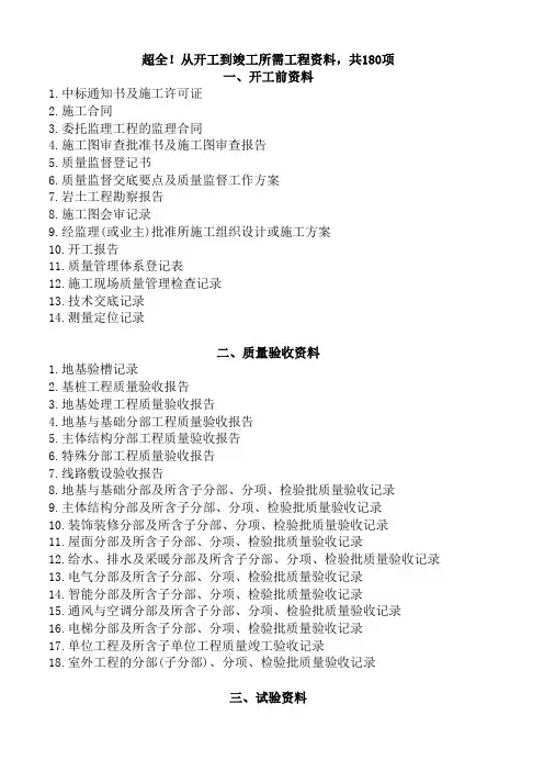 超全 从开工到竣工所需工程资料 共 项