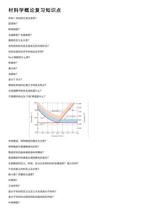 材料学概论复习知识点