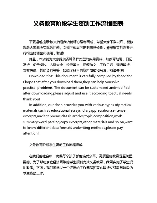 义务教育阶段学生资助工作流程图表