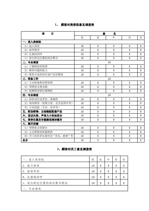 美容院顾客调查表