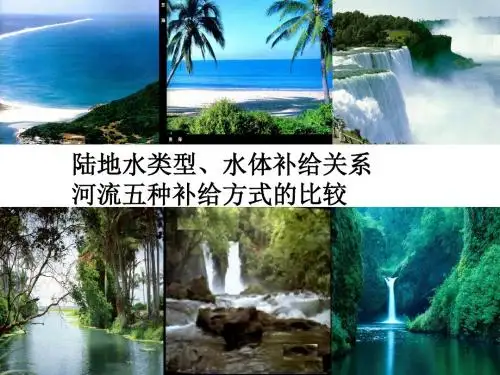 各种水体之间的相互关系ppt课件