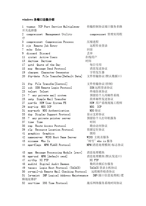 windows各端口功能介绍