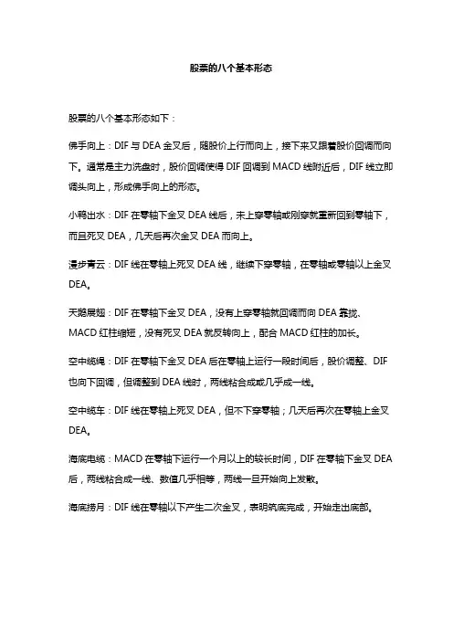股票的八个基本形态