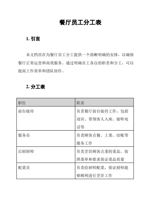 餐厅员工分工表