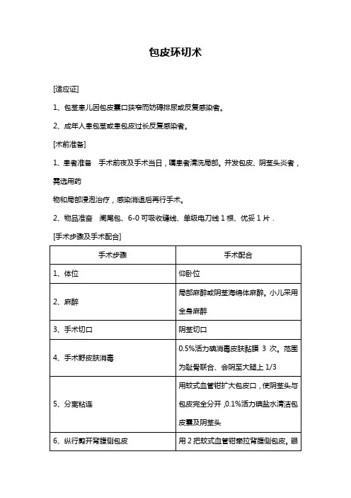包皮环切术