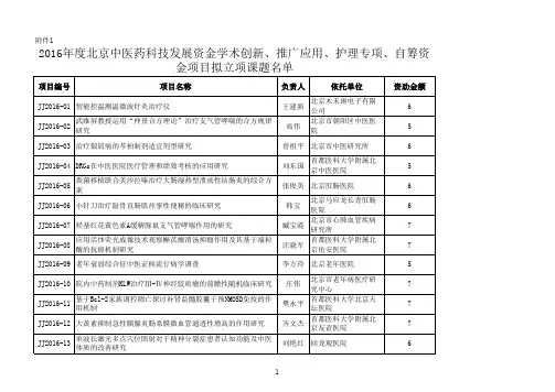 2016年度北京市中医药科技发展资金学术创新、推广应用、护理专项和自筹资金项目立项课题名录