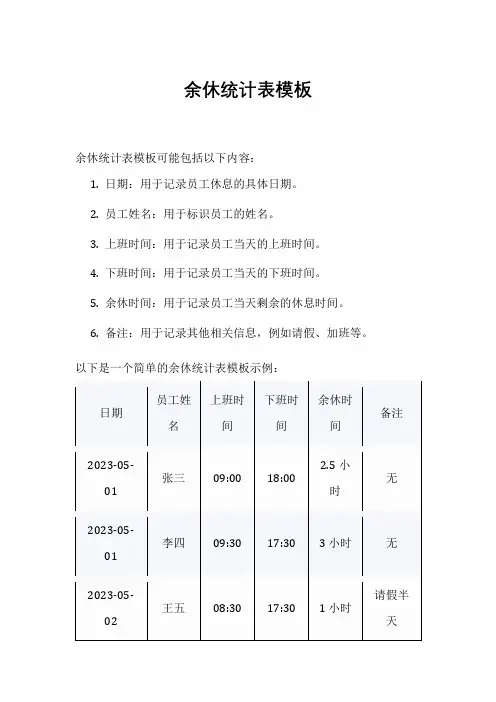 余休统计表模板