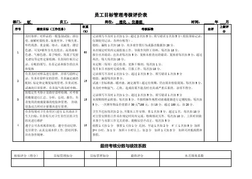 制药行业员工目标管理考核评价表