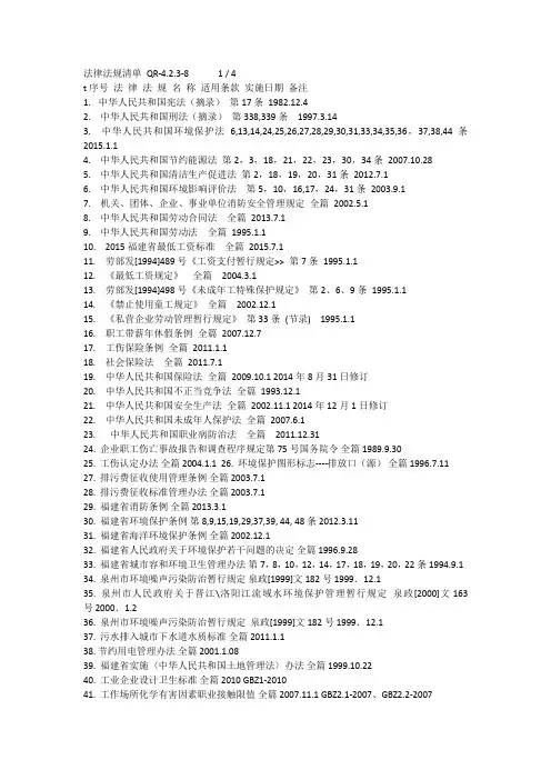 社会责任验厂法律法规清单