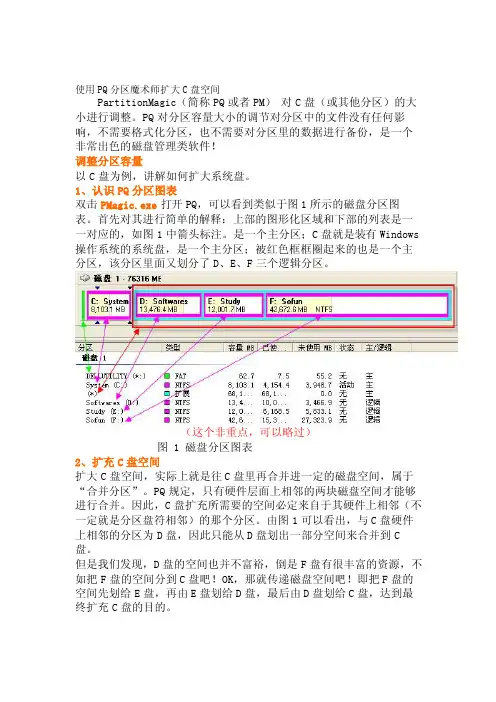 PQ分区魔术师扩大C盘空间[详细讲解]