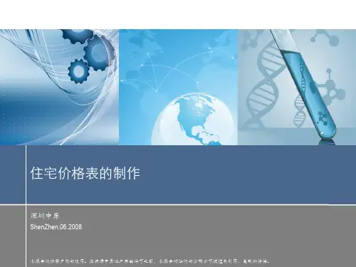 价格表制定