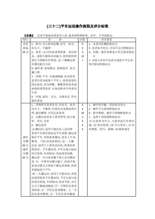 平车转运操作流程