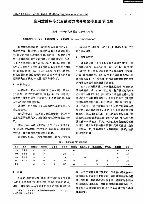 应用放射免疫沉淀试验方法开展鼠疫血清学监测