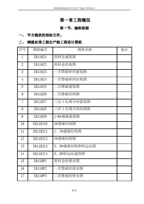 钢铁集团钢渣处理工程生产线施工组织设计