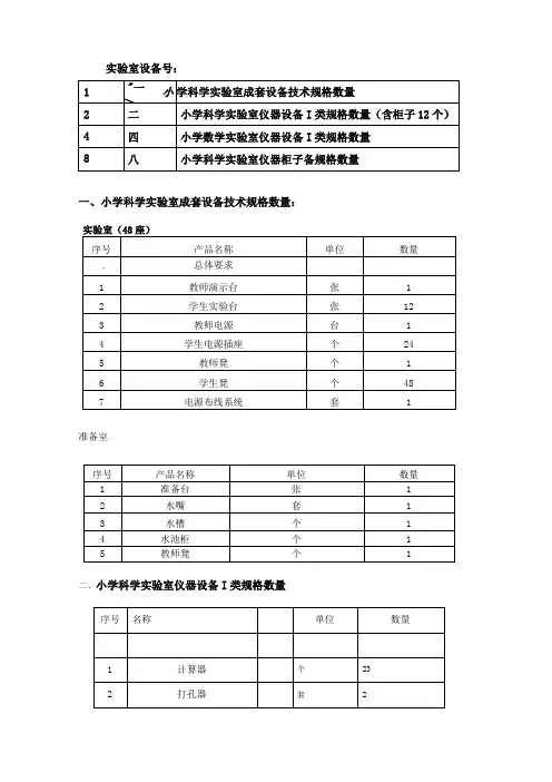 小学科学一类器材配备清单