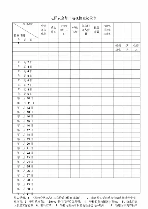 电梯安全日常检查记录表