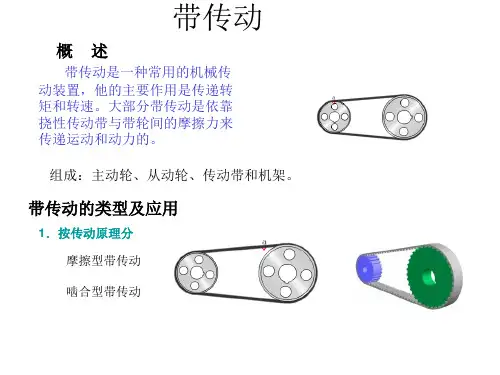 V带传动设计计算