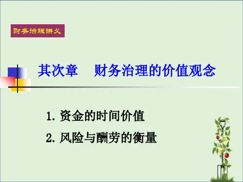 二章货币的时间价值ppt课件-PPT文档资料